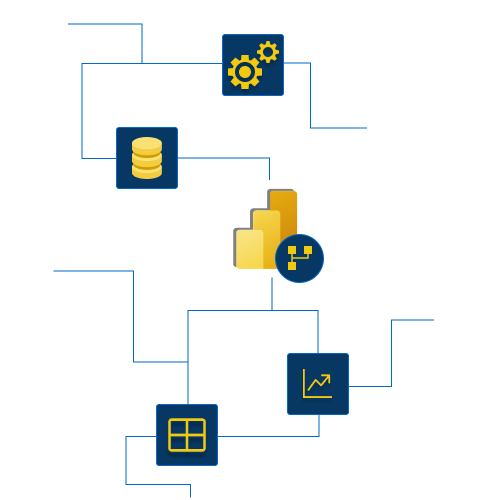 Power BI Dataflow Monitoring