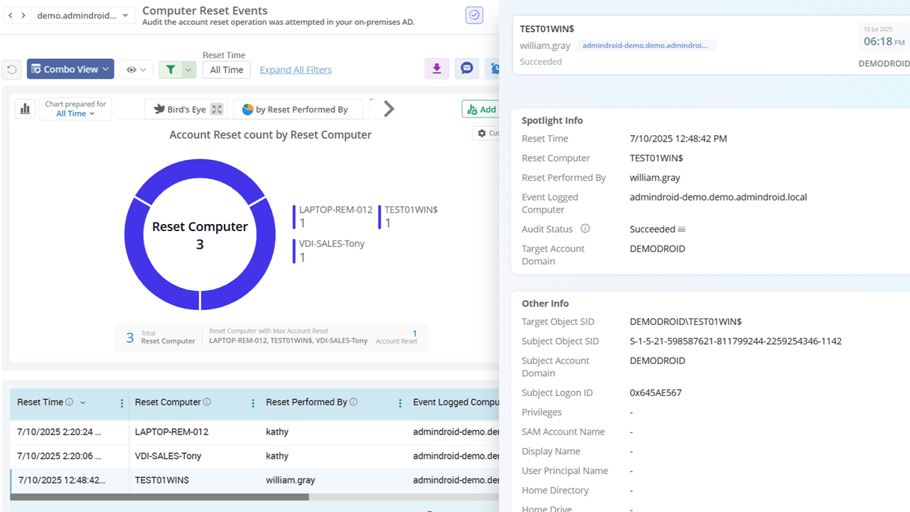 Computer Reset Events
