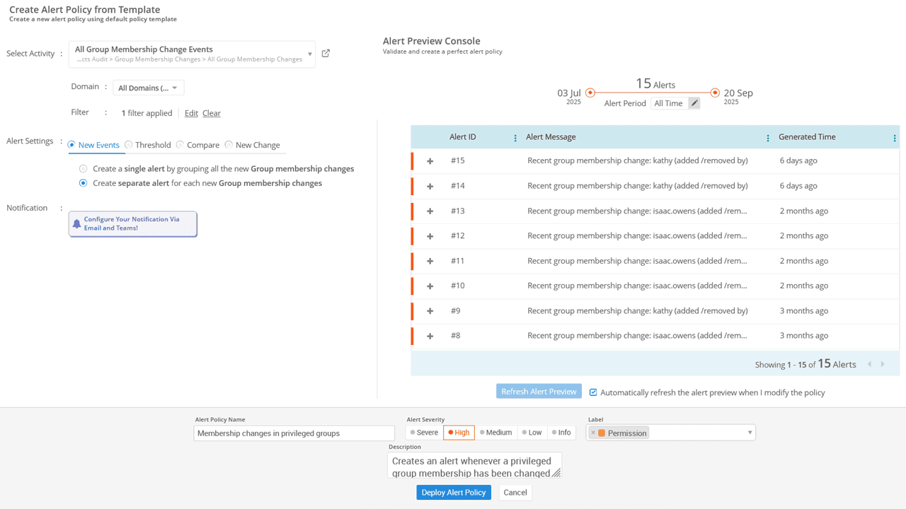 Create alerts for Active Directory Activities