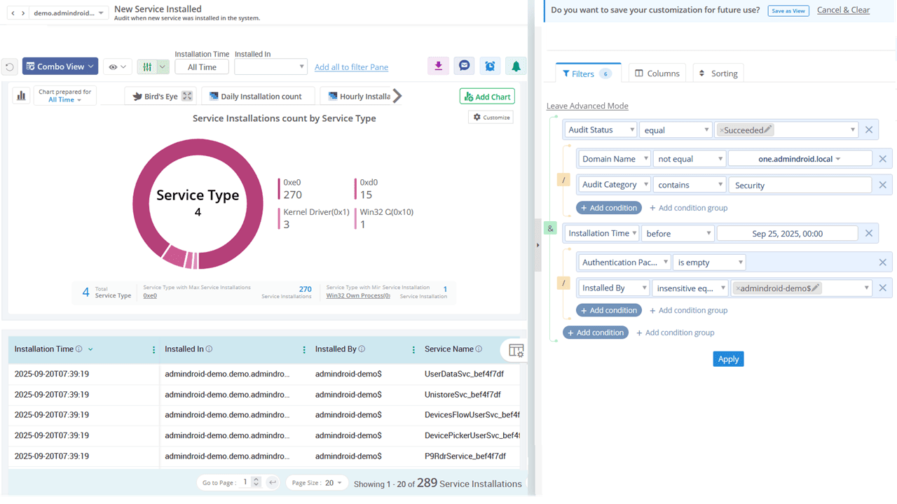 Monitor AD computer activities with AdminDroid