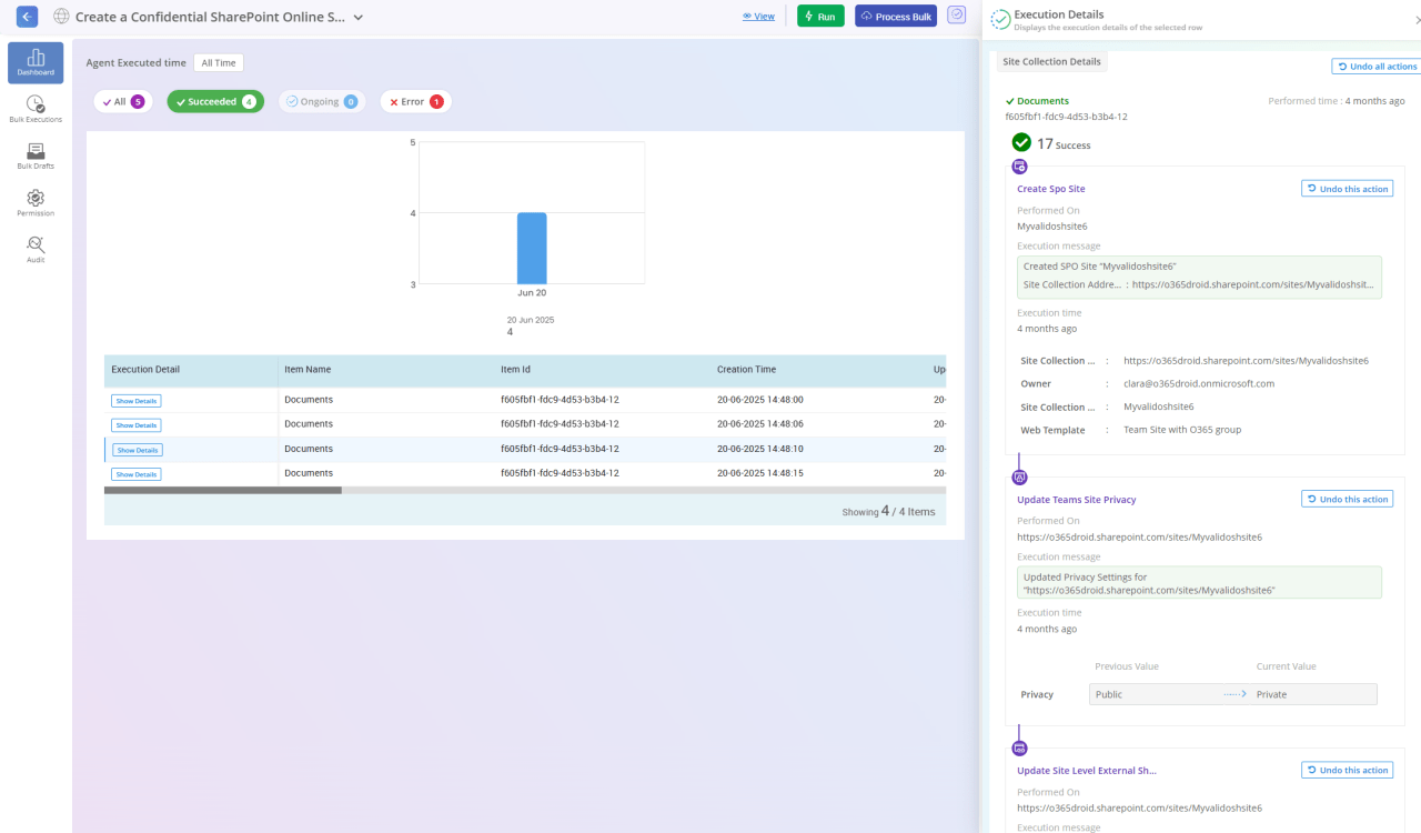 Monitor Automation Agents with Real-time Insights