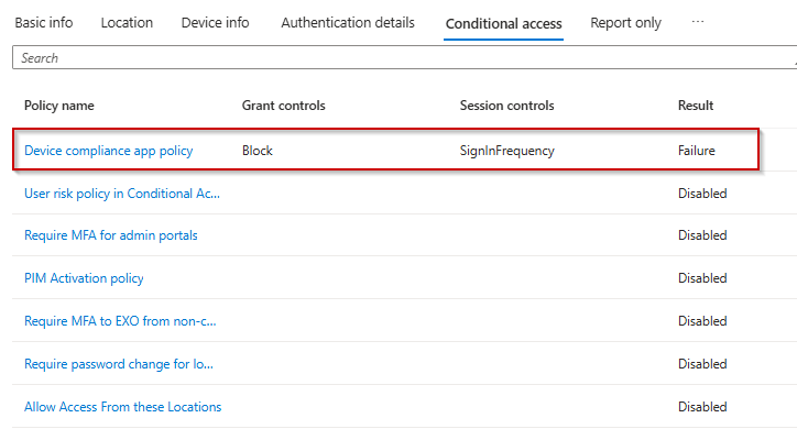 Conditional Access Policy Status in Entra ID