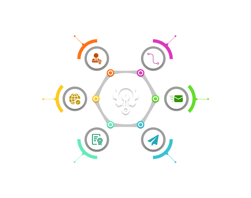 Microsoft 365 Exchange Configuration Change Auditing