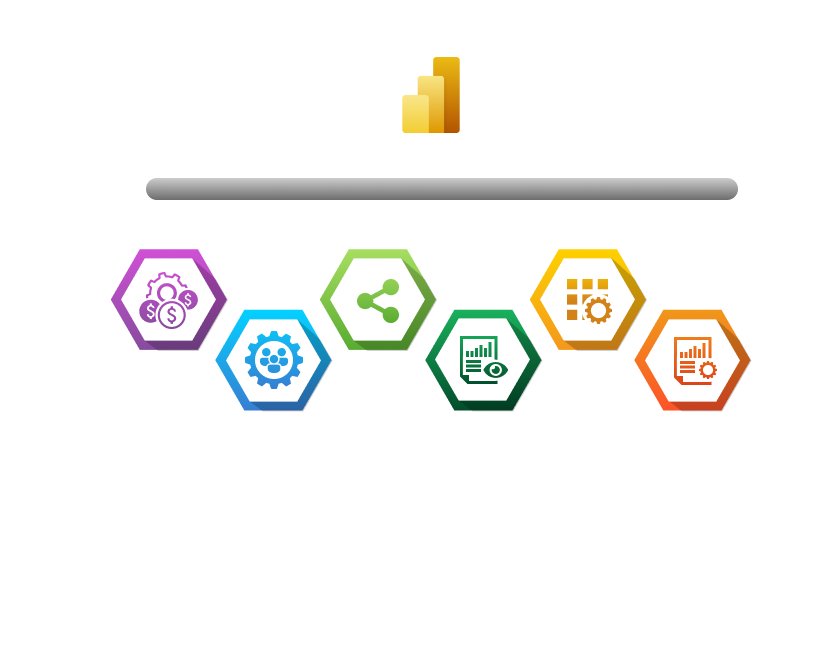 Microsoft Power BI Activity and Management Auditing