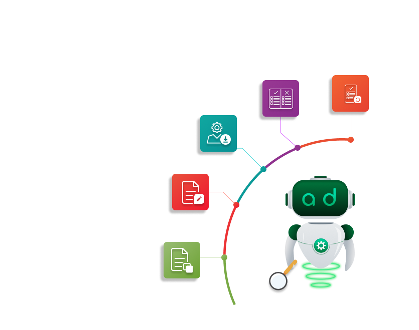 Microsoft 365 SharePoint Online Files and DLP Auditing