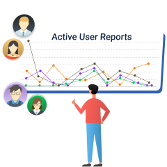 Yammer Active User Reports