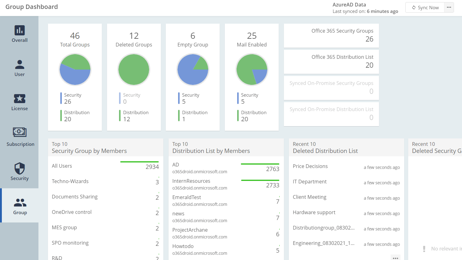 Office 365 Group Insights
