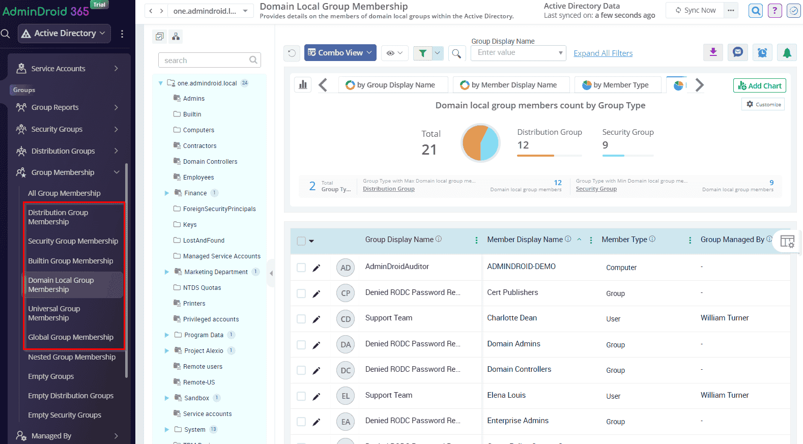 ad-domain-local-group-membership-report
