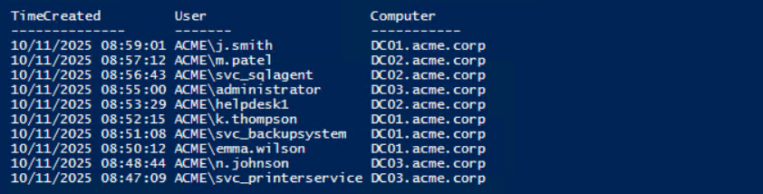 audit-bad-password-attempts-using-powershell