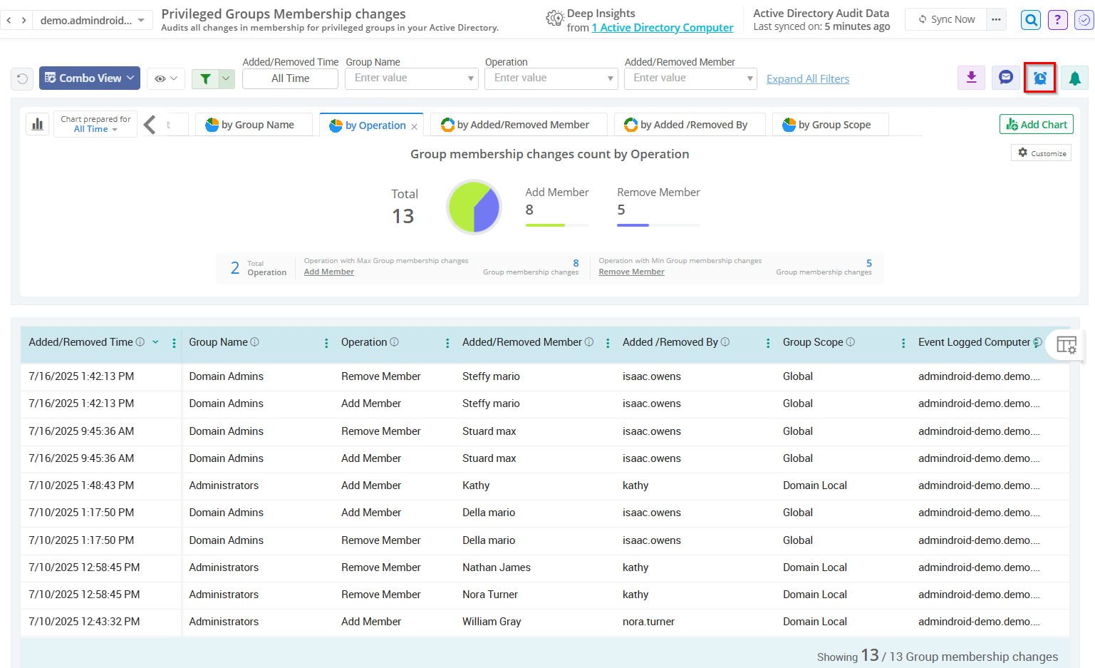 audit-privileged-group-membership-changes-via-droid