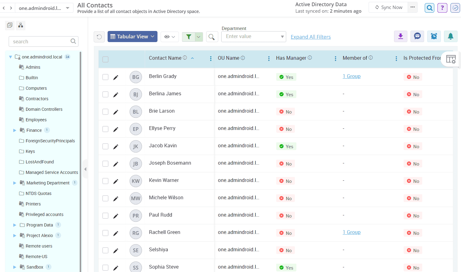 Get Active Directory Contacts Report Using AdminDroid