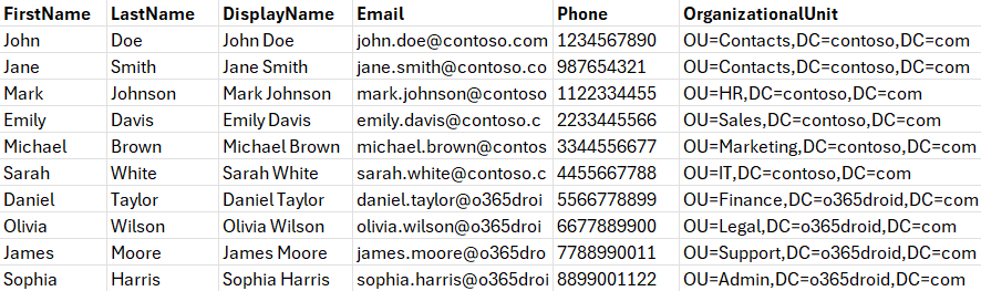 add-multiple-contacts-in-bulk