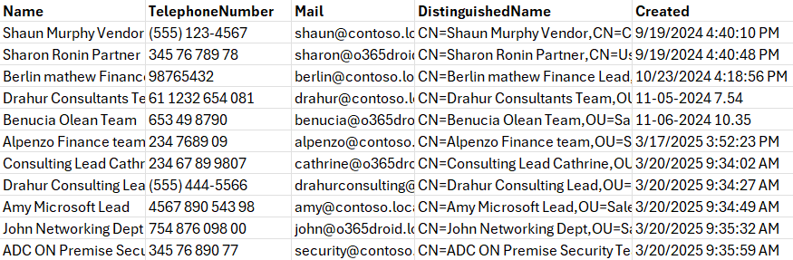 Find Contacts in Active Directory Using PowerShell