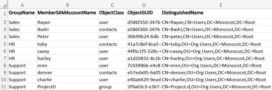 List All Distribution Group Members in Active Directory Using PowerShell