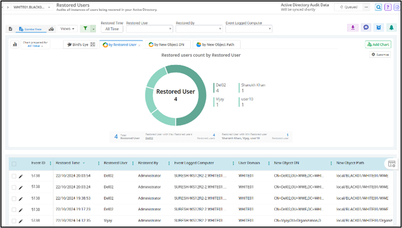 restored-user-events-droid