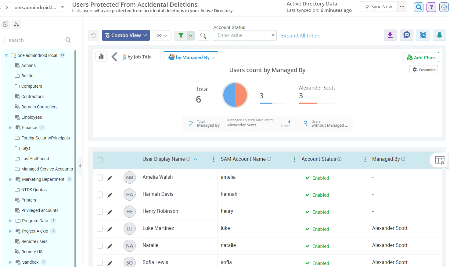 users-protected-from-accidental-deletion