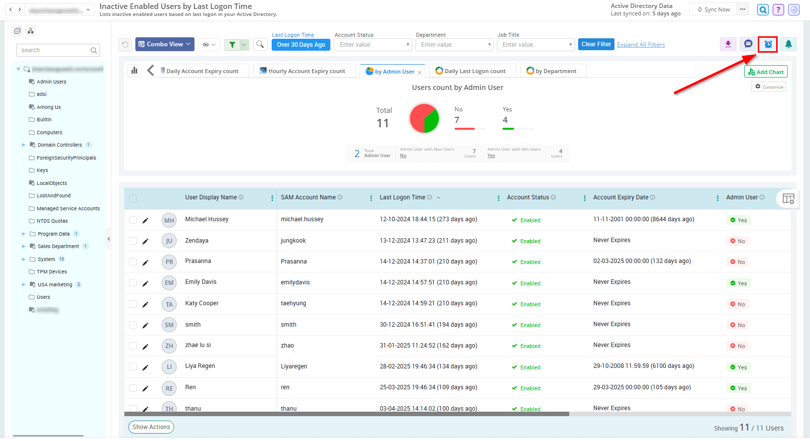 Lapsed Users Find Inactive Users in Active Directory