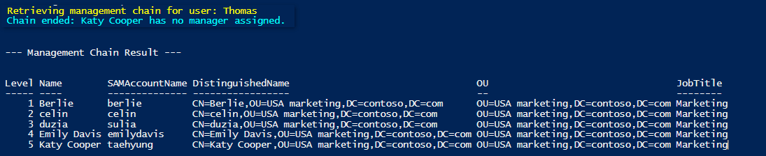 get-entire-management-chain-for-user