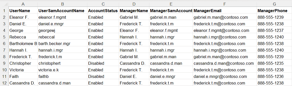 Generate a Report of AD Users and Their Managers Using PowerShell