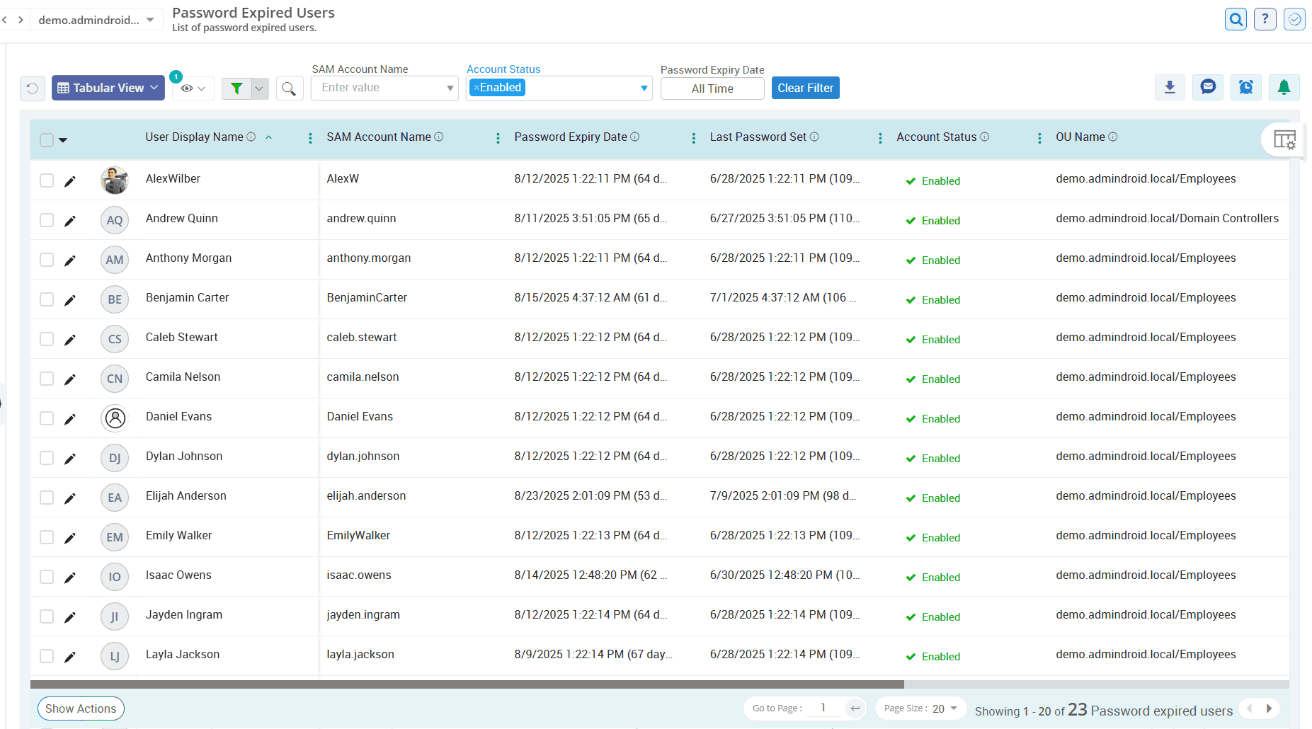 Track Password-Expired Users in Active Directory Using AdminDroid
