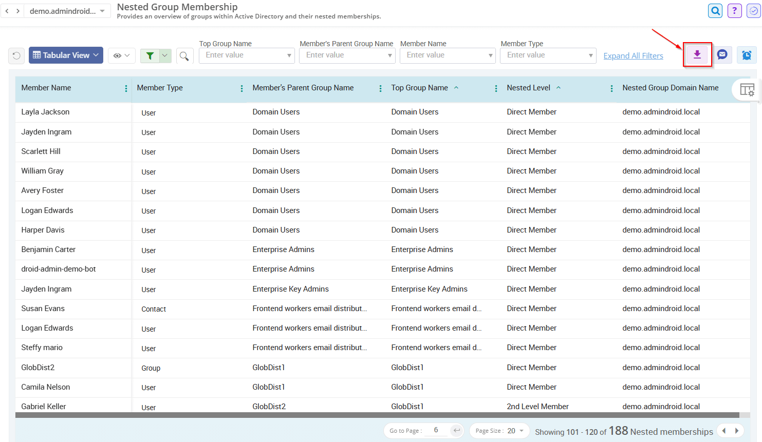 Find Active Directory Nested Group Members Using AdminDroid