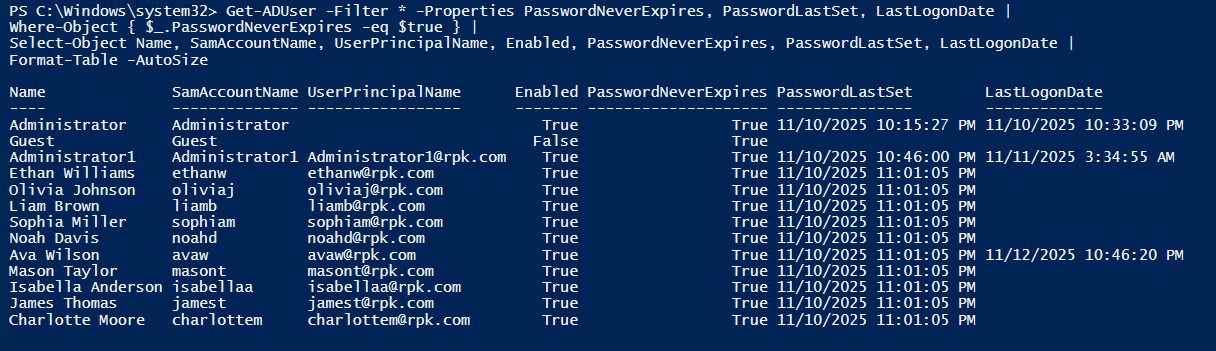 List Users With Password Never Expires in AD Using PowerShell