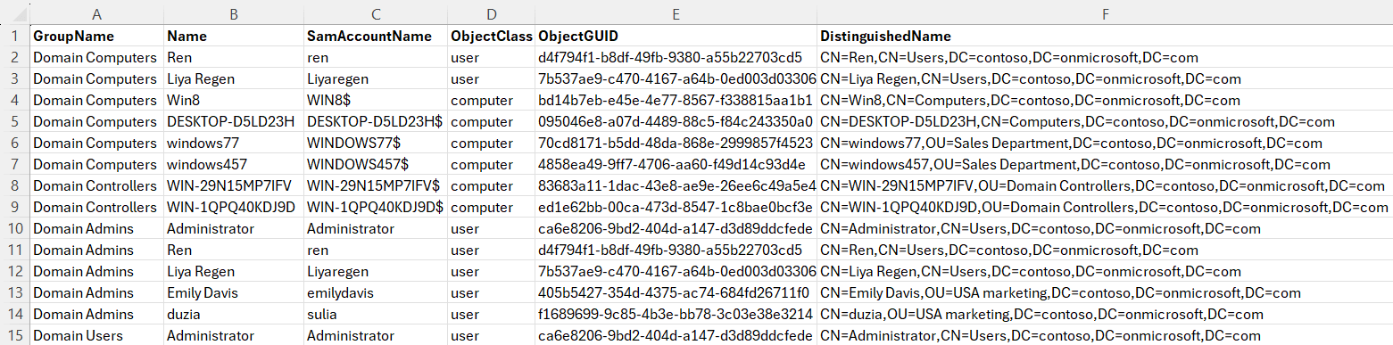 export-security-group-members