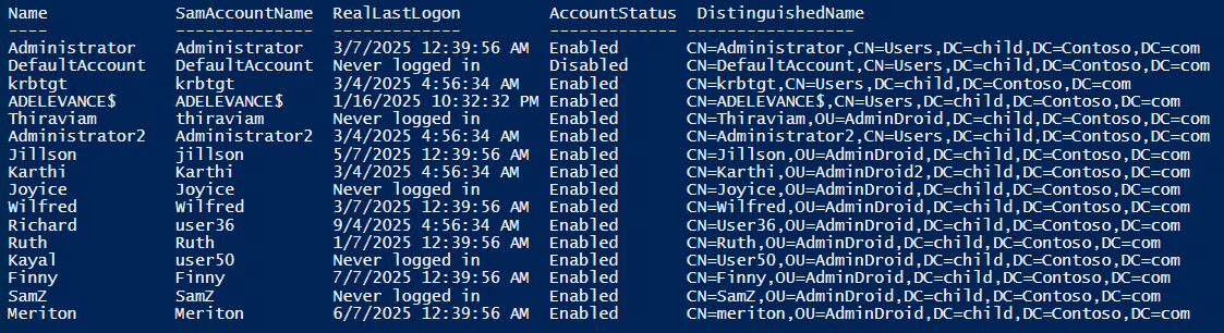 Check Users Last Logon in Active Directory