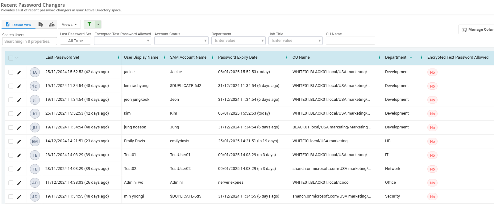 Find Last Password Change Date Using AdminDroid 365