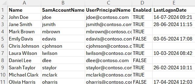 retrieve-inactive-user-particular-ou-ps