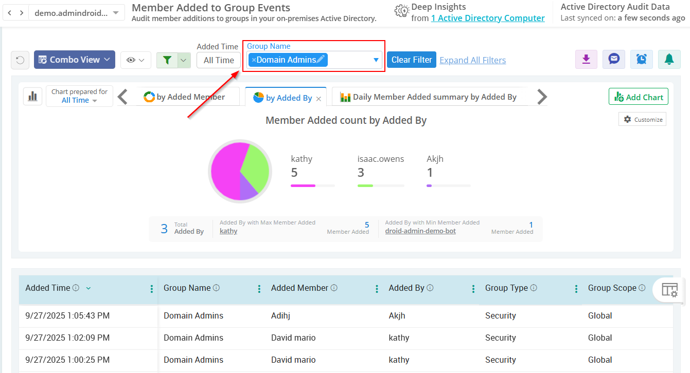 find-group-membership-changes-via-admindroid