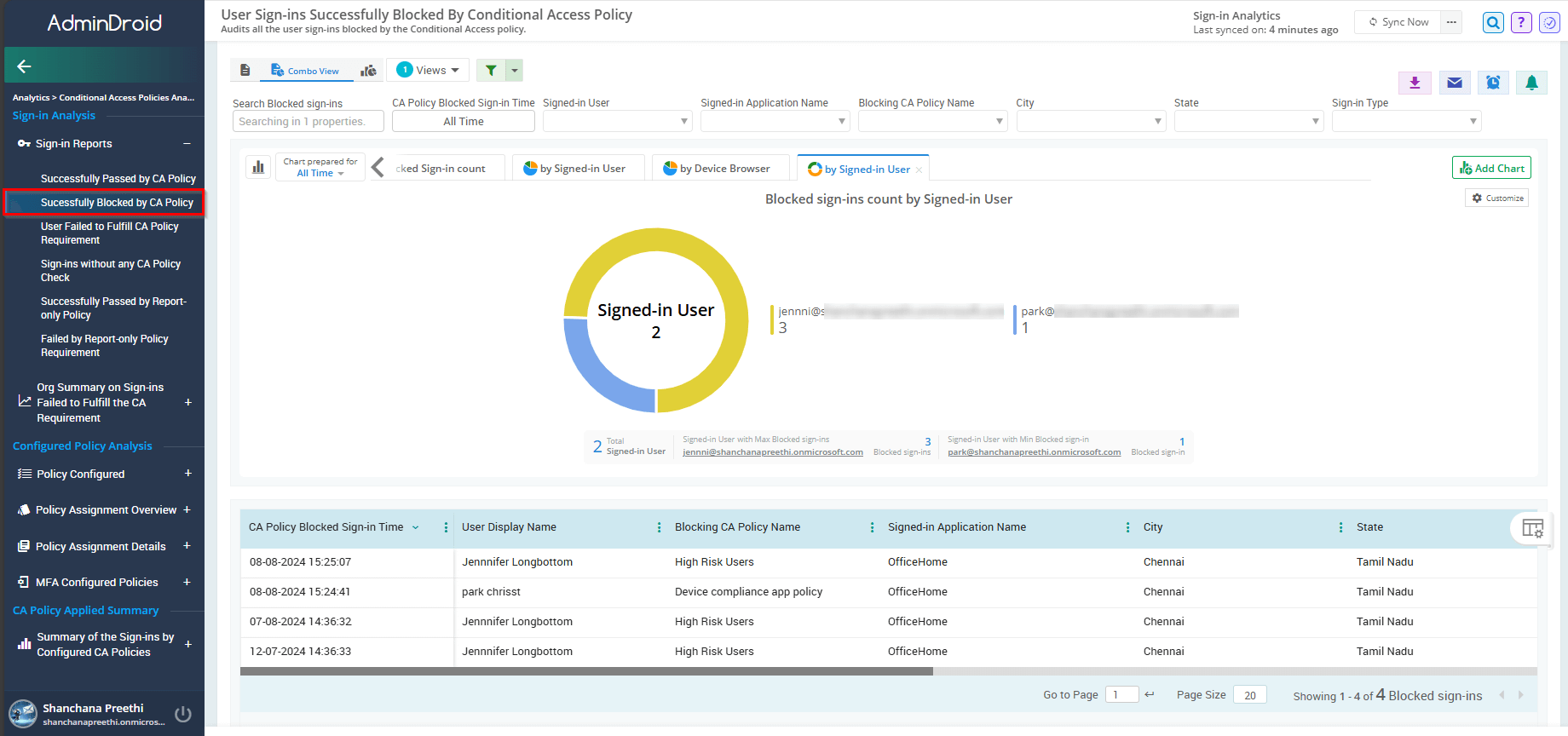 sign-ins-blocked-by-ca