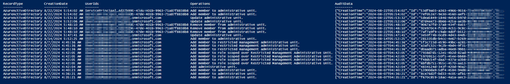 Using Windows PowerShell