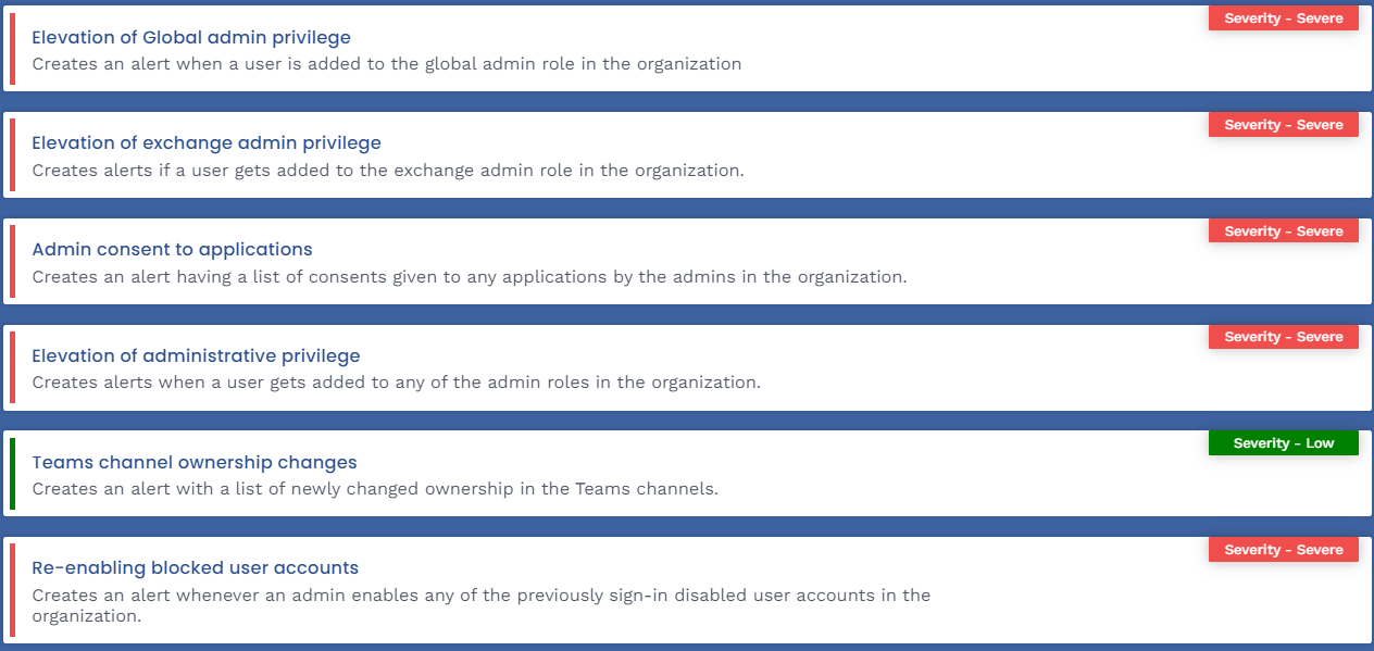 Alert Program Activity Audit Admin Activity in Microsoft 365