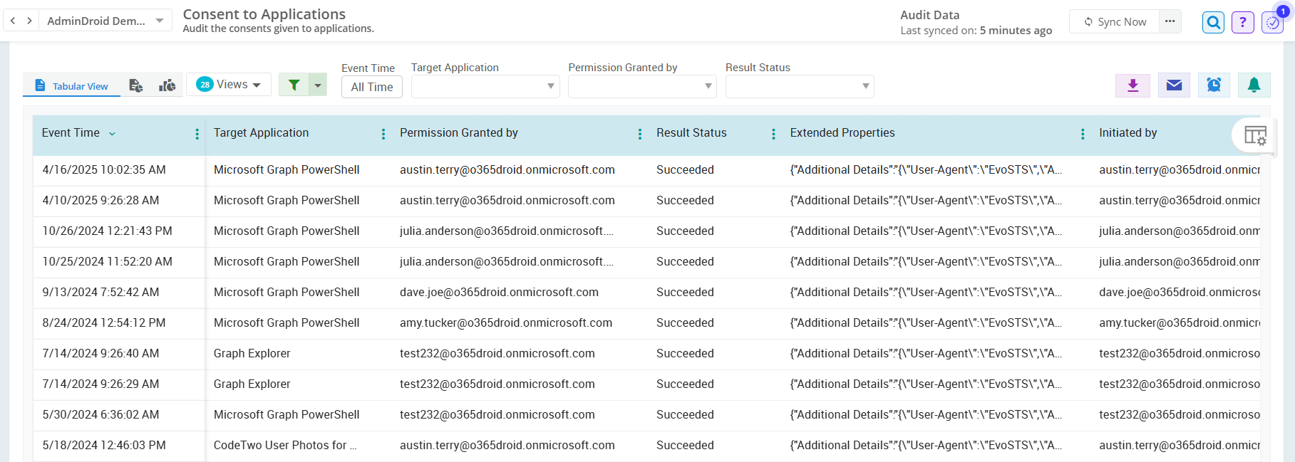 Uncover Entra ID Illicit Consent Grant Attempts Using AdminDroid