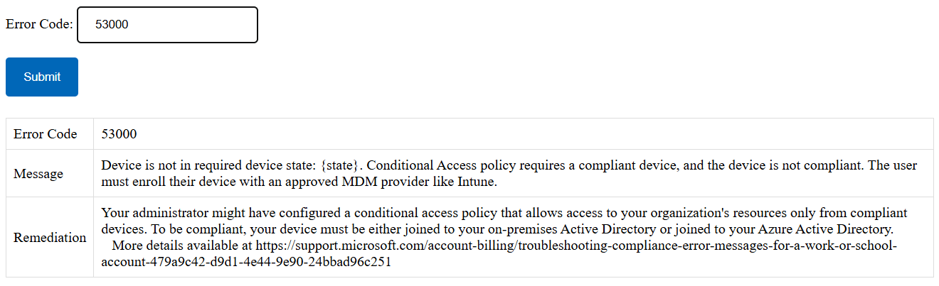 Audit Failed Sign-in Attempts in M365