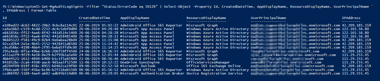 Audit Failed Sign-in Attempts in M365