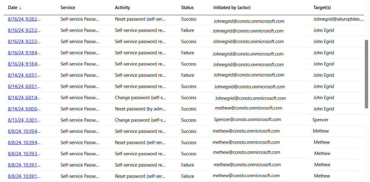 Using Microsoft Entra Admin Center