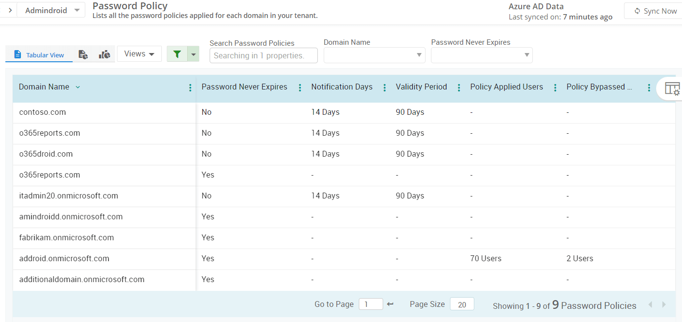 password-policy-admindroid-report