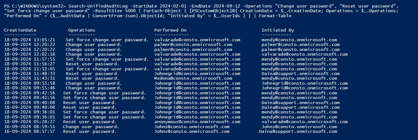 Using Windows PowerShell