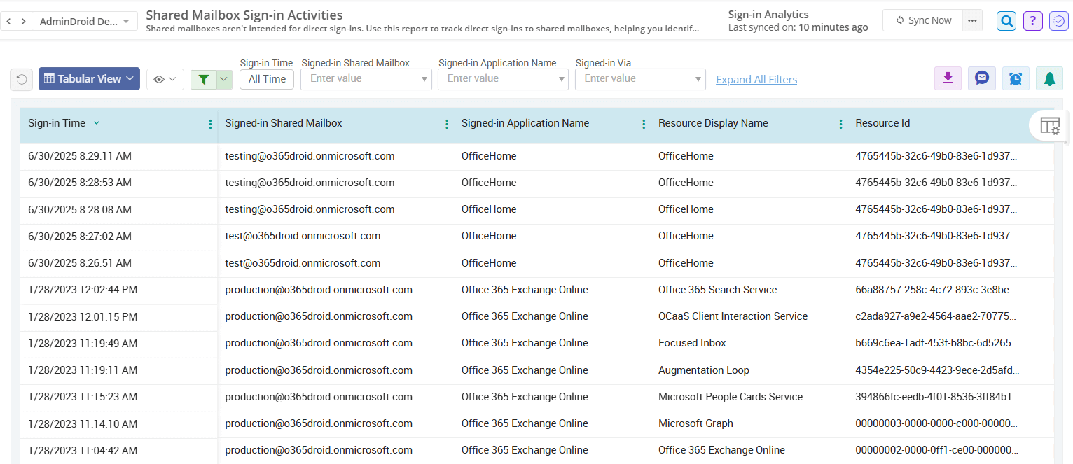 Monitor Shared Mailbox Sign-Ins Using AdminDroid