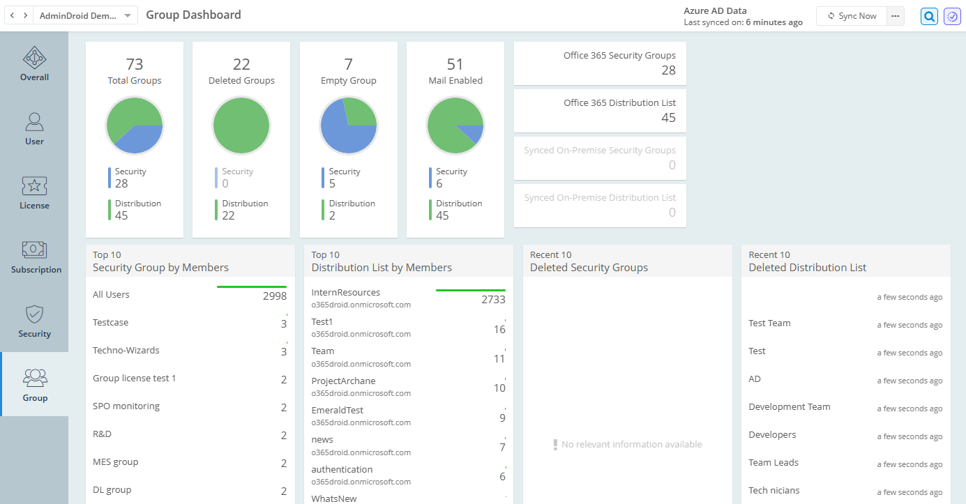 Optimize Microsoft 365 Group Management in Azure AD