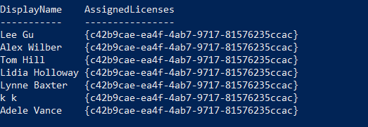 Windows License Powershell Command Check Licenses Assigned to Microsoft 365 Users