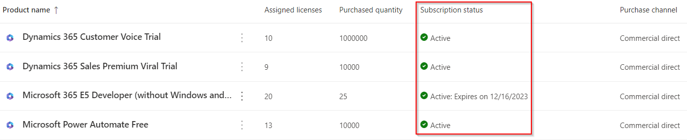 Microsoft 0365 License Portal: Microsoft Office 365 Vl – AFCBA