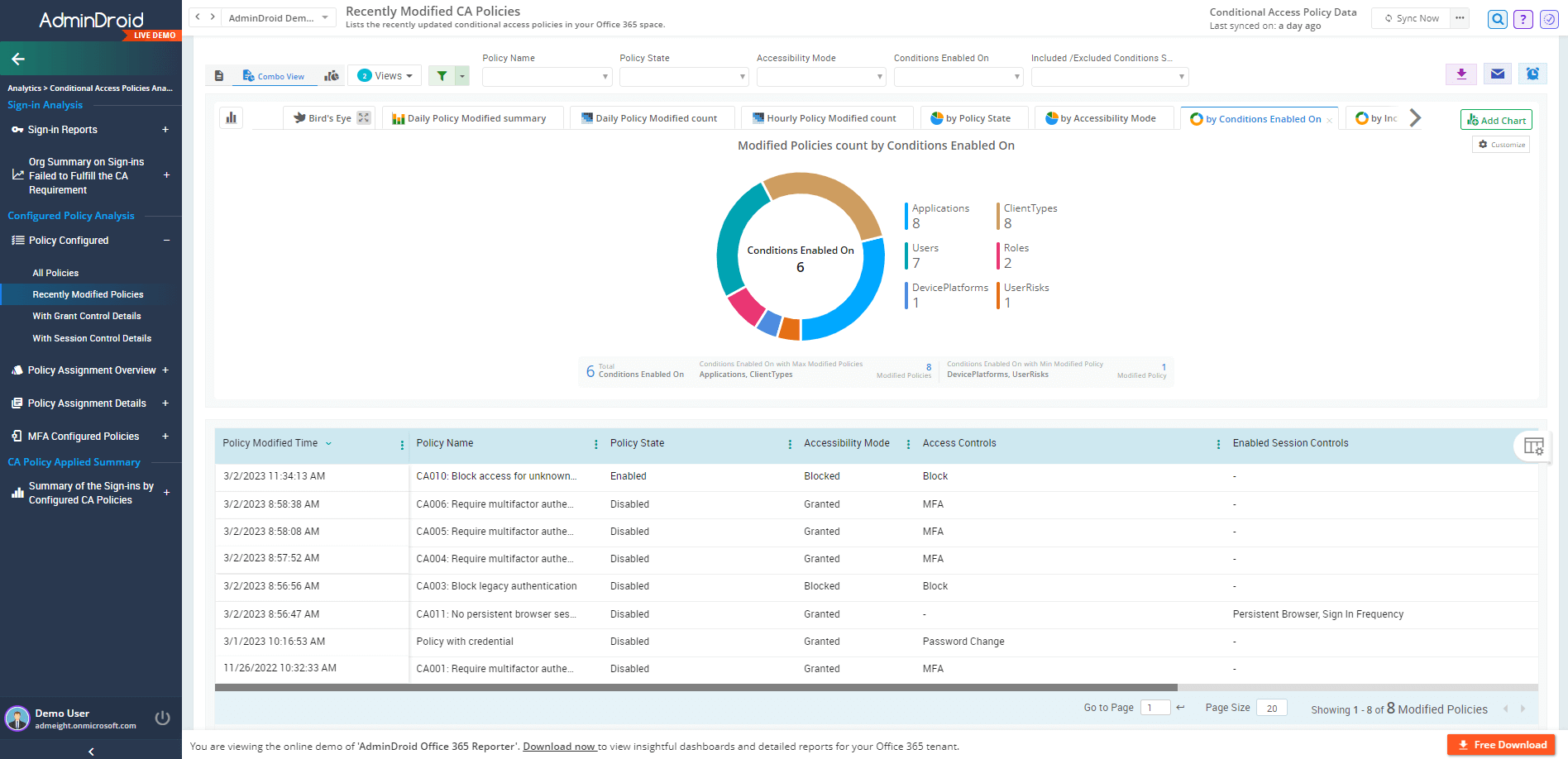 audit-policy-changes-faq2