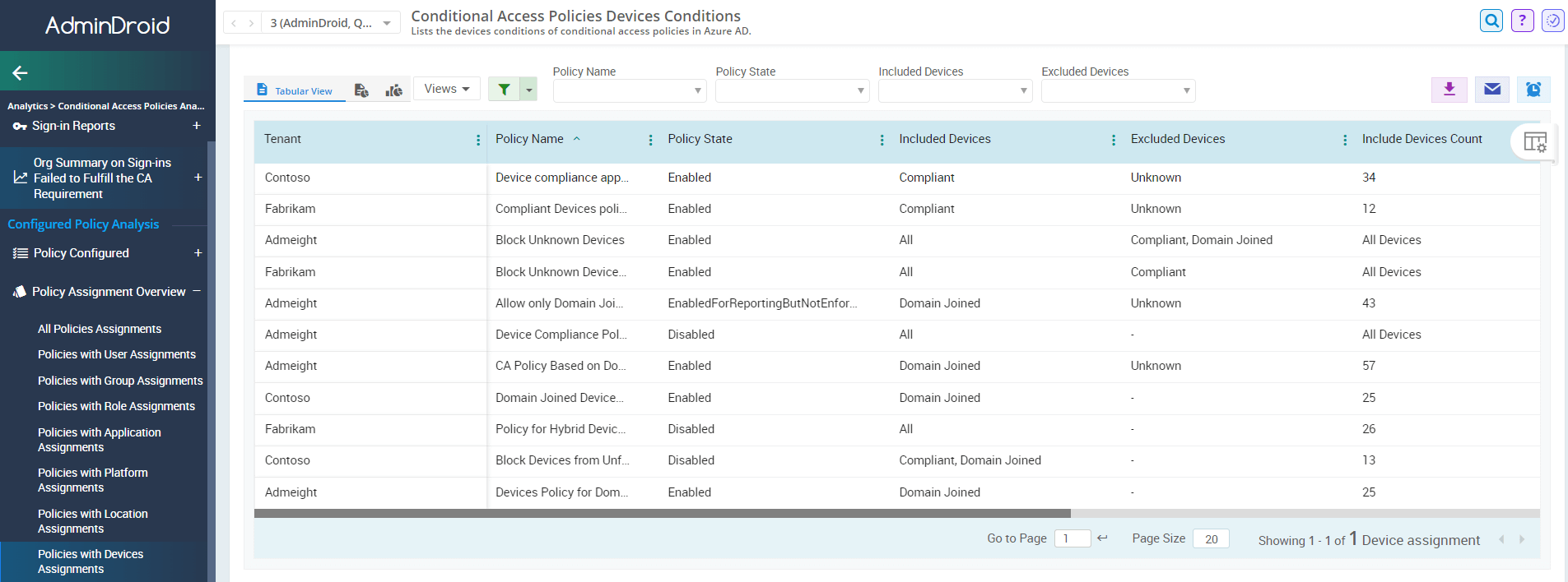 Export Conditional Access Policies Report