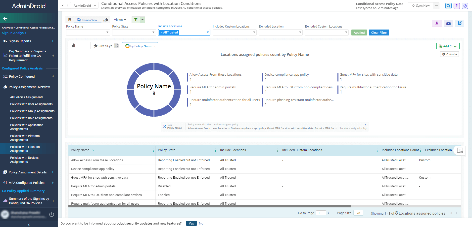 Export Conditional Access Policies Report