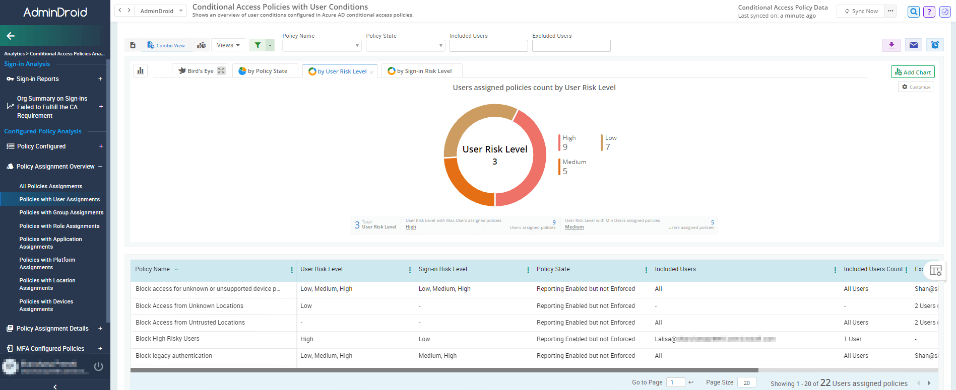 Export Conditional Access Policies Report