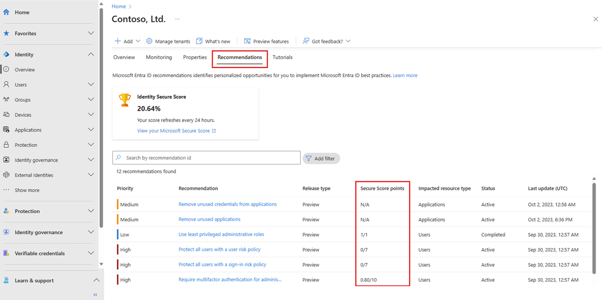 Track Your Microsoft 365 Secure Score