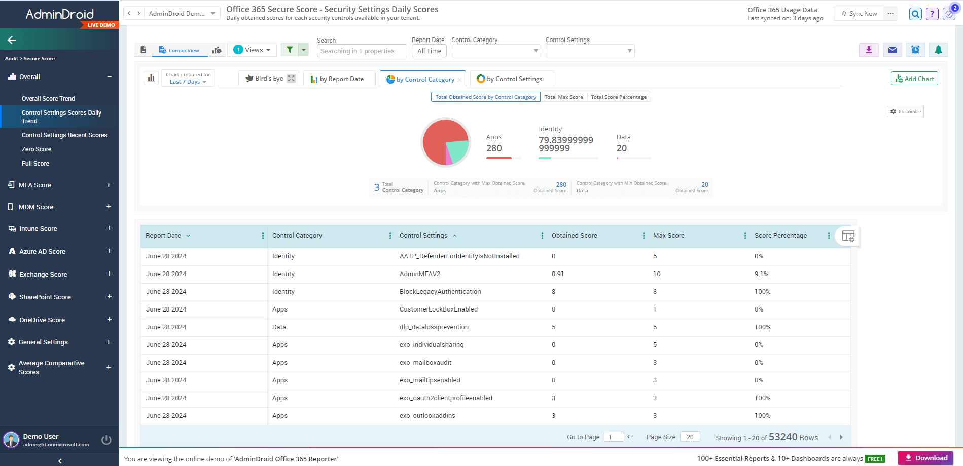 secure-score-settings-report